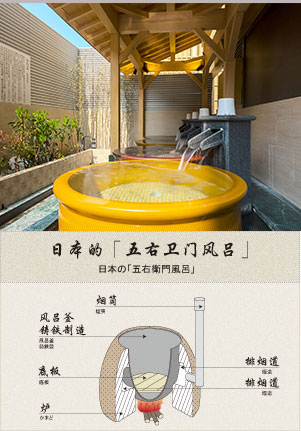 壶汤